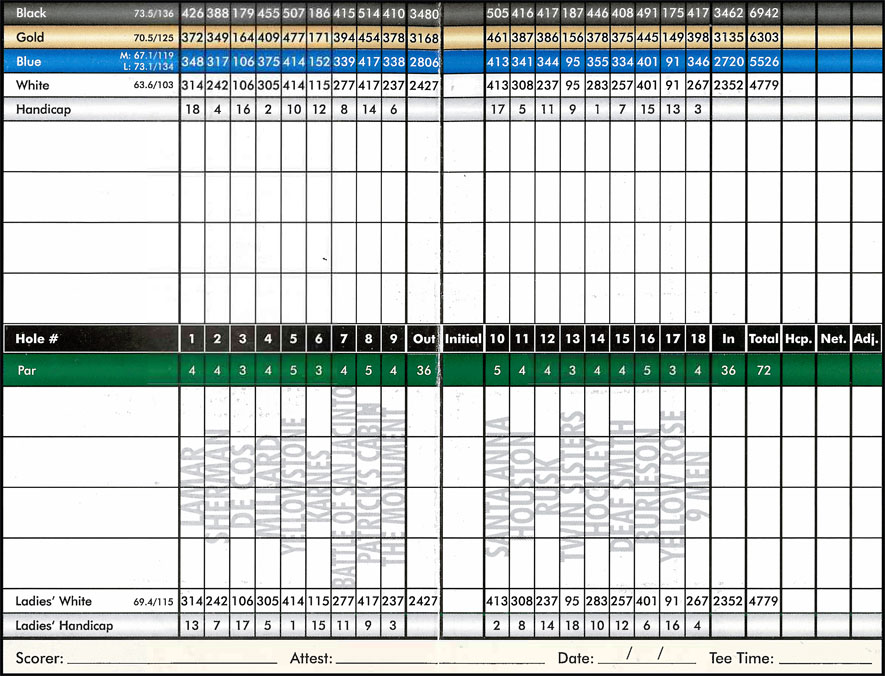 battleground golf course score card